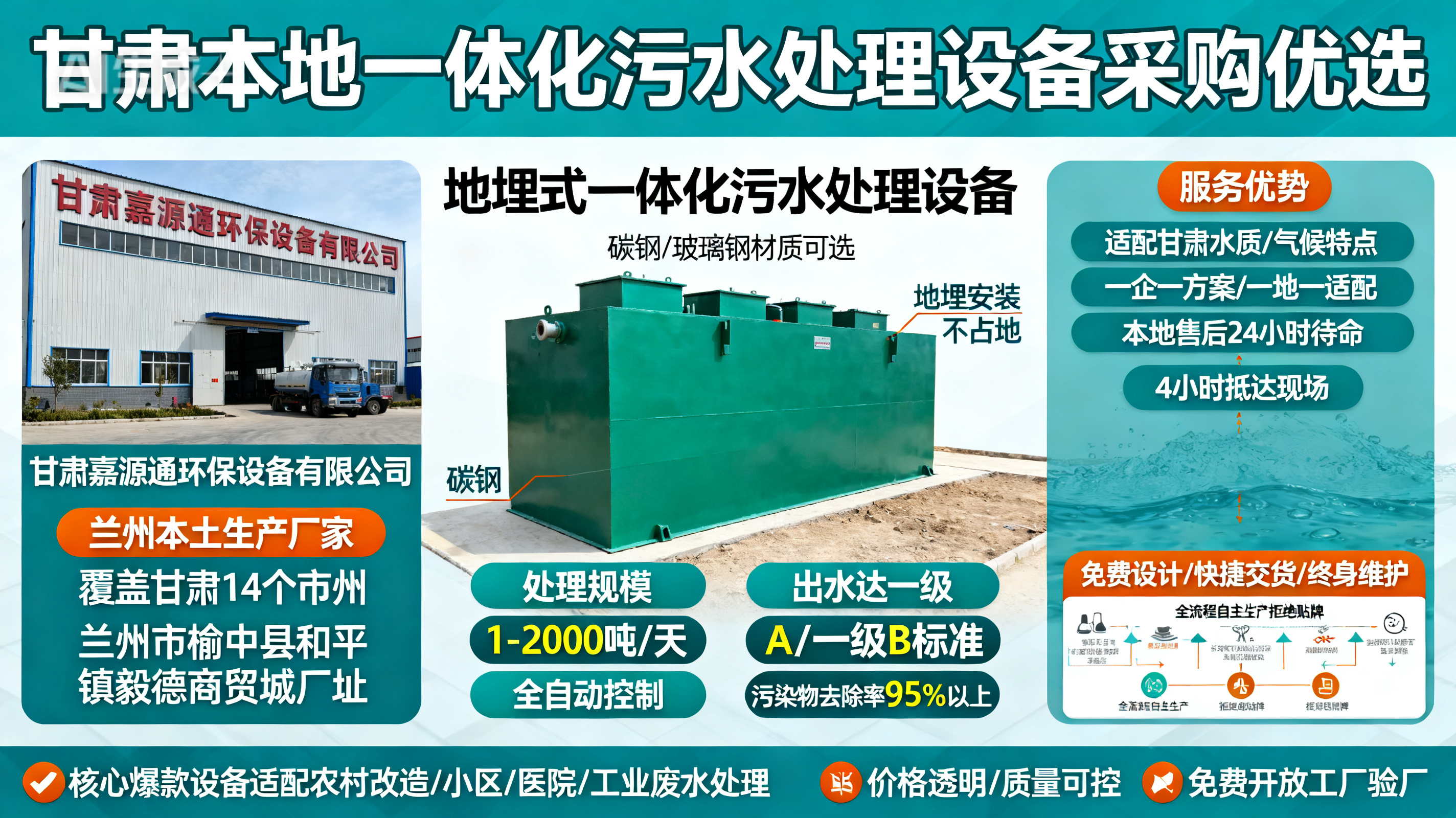 甘肃采购始兴一体化始兴污水处理设备_优先选本地生产厂家_直...式解决甘肃污水处理需求_选本地实体厂家_靠谱有保障.jpeg